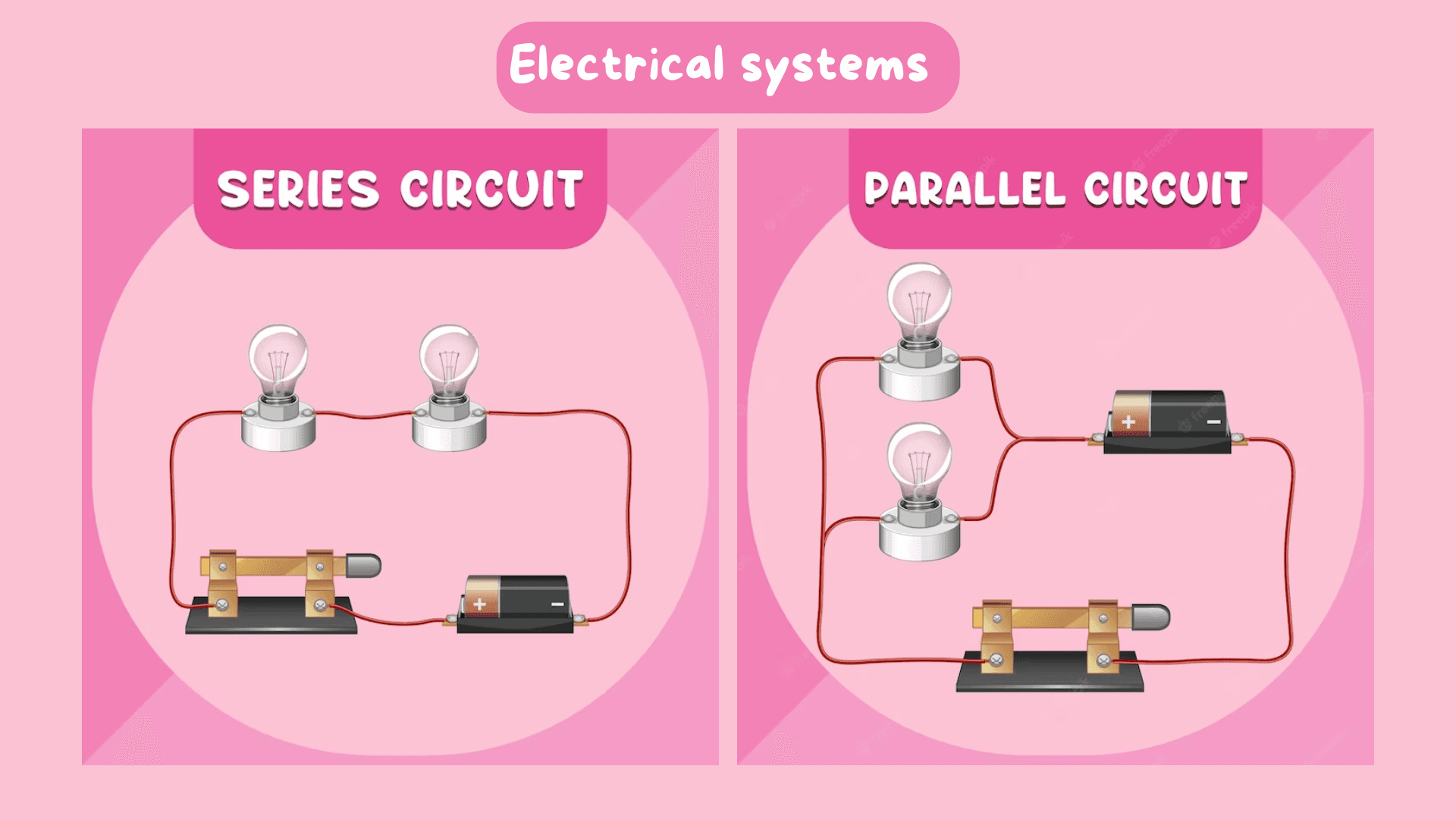 Electrical systems